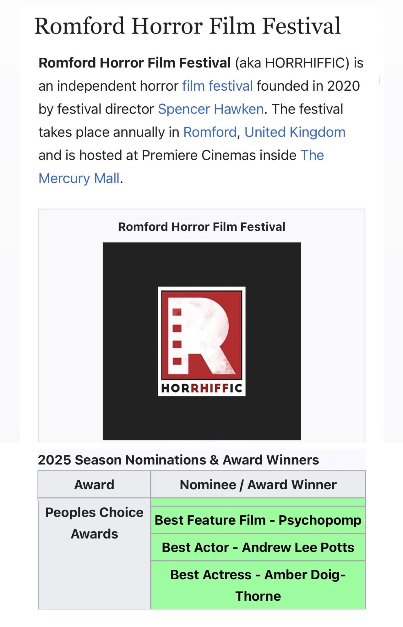 Audience Choice - Best Actress